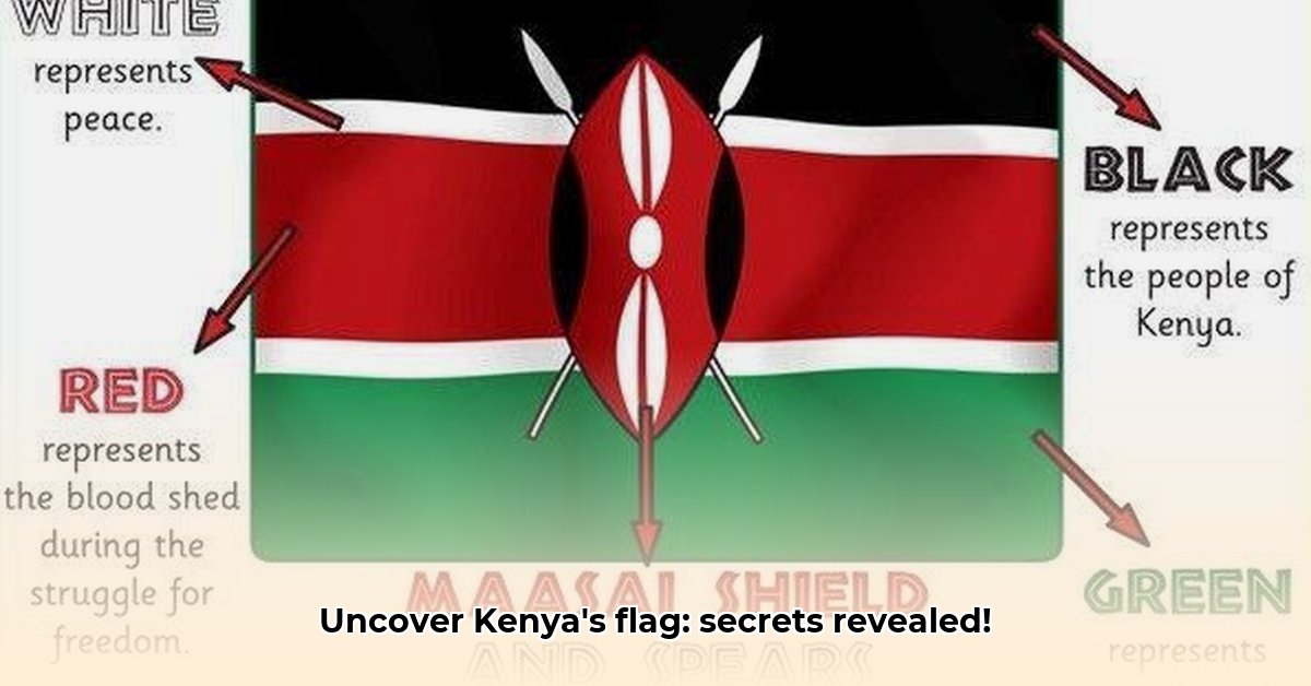 kenyan-flag-symbolism-and-history